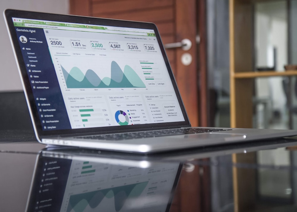 Accounts receivable analytics