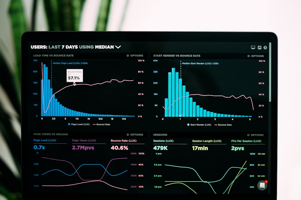 Risk adjustment analytics and HCC coding